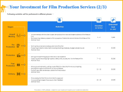 Movie Production Proposal Template Your Investment For Film Production Services Meeting Information PDF