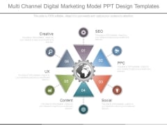 Multi Channel Digital Marketing Model Ppt Design Templates Multi Channel Digital Marketing Model Ppt Design Templates