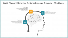 Multi Channel Marketing Business Proposal Template Mind Map Download PDF