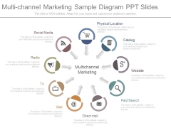 Multi Channel Marketing Sample Diagram Ppt Slides Multi Channel Marketing Sample Diagram Ppt Slides