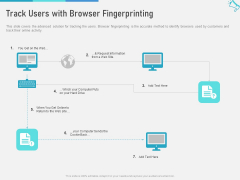 Multi Channel Marketing To Maximize Brand Exposure Track Users With Browser Fingerprinting Slides PDF Multi Channel Marketing To Maximize Brand Exposure Track Users With Browser Fingerprinting Slides PDF