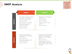 Multi Channel Online Commerce SWOT Analysis Diagrams PDF Multi Channel Online Commerce SWOT Analysis Diagrams PDF