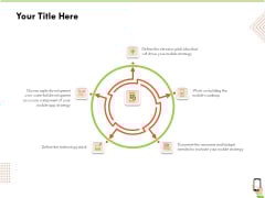 Multi Channel Online Commerce Your Title Here Rules PDF Multi Channel Online Commerce Your Title Here Rules PDF
