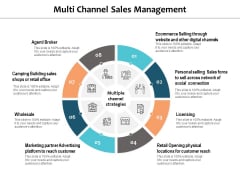 Multi Channel Sales Management Ppt PowerPoint Presentation Show Information Multi Channel Sales Management Ppt PowerPoint Presentation Show Information