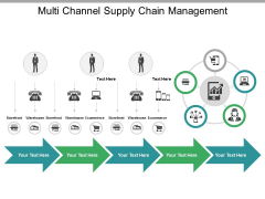 Multi Channel Supply Chain Management Ppt PowerPoint Presentation Gallery Demonstration