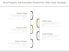 Multi Property Administration Powerpoint Slide Deck Template Multi Property Administration Powerpoint Slide Deck Template