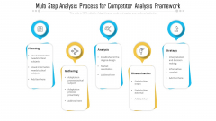 Multi Step Analysis Process For Competitor Analysis Framework Ppt PowerPoint Presentation Inspiration Background PDF Multi Step Analysis Process For Competitor Analysis Framework Ppt PowerPoint Presentation Inspiration Background PDF