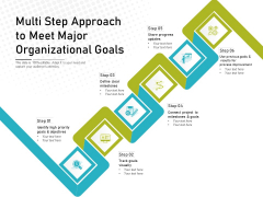 Multi Step Approach To Meet Major Organizational Goals Ppt PowerPoint Presentation Styles Summary PDF Multi Step Approach To Meet Major Organizational Goals Ppt PowerPoint Presentation Styles Summary PDF