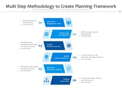Multi Step Methodology To Create Planning Framework Ppt PowerPoint Presentation Model Graphics Tutorials PDF Multi Step Methodology To Create Planning Framework Ppt PowerPoint Presentation Model Graphics Tutorials PDF