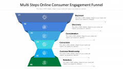 Multi Steps Online Consumer Engagement Funnel Ppt PowerPoint Presentation Gallery Deck PDF Multi Steps Online Consumer Engagement Funnel Ppt PowerPoint Presentation Gallery Deck PDF