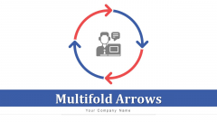 Multifold Arrows Market Opportunities Ppt PowerPoint Presentation Complete Deck With Slides Multifold Arrows Market Opportunities Ppt PowerPoint Presentation Complete Deck With Slides