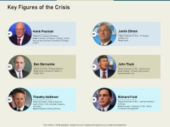 Multinational Financial Crisis Key Figures Of The Crisis Ppt Pictures Deck PDF Multinational Financial Crisis Key Figures Of The Crisis Ppt Pictures Deck PDF