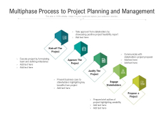 Multiphase Process To Project Planning And Management Ppt PowerPoint Presentation Slides Images PDF Multiphase Process To Project Planning And Management Ppt PowerPoint Presentation Slides Images PDF