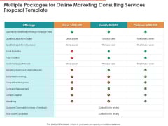 Multiple Packages For Online Marketing Consulting Services Proposal Template Ppt Model Slides PDF Multiple Packages For Online Marketing Consulting Services Proposal Template Ppt Model Slides PDF
