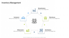 Multiple Phases For Supply Chain Management Inventory Management Warehouse Guidelines PDF Multiple Phases For Supply Chain Management Inventory Management Warehouse Guidelines PDF