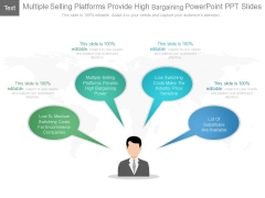 Multiple Selling Platforms Provide High Bargaining Powerpoint Ppt Slides Multiple Selling Platforms Provide High Bargaining Powerpoint Ppt Slides