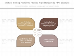 Multiple Selling Platforms Provide High Bargaining Ppt Example Multiple Selling Platforms Provide High Bargaining Ppt Example