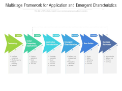 Multistage Framework For Application And Emergent Characteristics Ppt PowerPoint Presentation File Slide Portrait PDF Multistage Framework For Application And Emergent Characteristics Ppt PowerPoint Presentation File Slide Portrait PDF