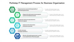 Multistep It Management Process For Business Organization Ppt PowerPoint Presentation Infographics Maker PDF Multistep It Management Process For Business Organization Ppt PowerPoint Presentation Infographics Maker PDF