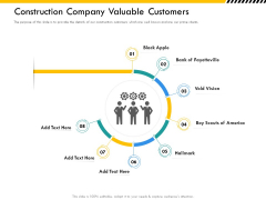Multitier Project Execution Strategies Construction Company Valuable Customers Guidelines PDF Multitier Project Execution Strategies Construction Company Valuable Customers Guidelines PDF