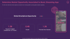 Music Streaming App Determine Market Opportunity Associated To Music Streaming App Sample PDF