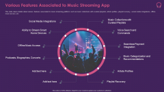 Music Streaming App Various Features Associated To Music Streaming App Graphics PDF