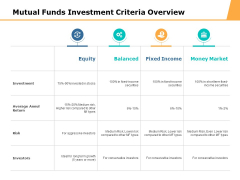 Mutual Funds Investment Criteria Overview Ppt PowerPoint Presentation File Background Mutual Funds Investment Criteria Overview Ppt PowerPoint Presentation File Background