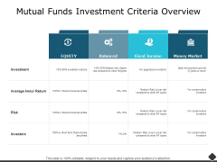 Mutual Funds Investment Criteria Overview Ppt PowerPoint Presentation Infographic Template File Formats Mutual Funds Investment Criteria Overview Ppt PowerPoint Presentation Infographic Template File Formats