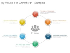 My Values For Growth Ppt Samples My Values For Growth Ppt Samples