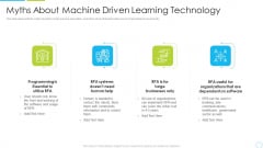 Myths About Machine Driven Learning Technology Ppt Model Template PDF