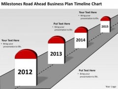Milestones Road Ahead Business Plan Timeline Chart PowerPoint Templates Ppt Slides Graphics