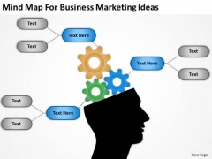 Mind Map For Business Marketing Ideas Ppt What Is Plan PowerPoint Slides Mind Map For Business Marketing Ideas Ppt What Is Plan PowerPoint Slides