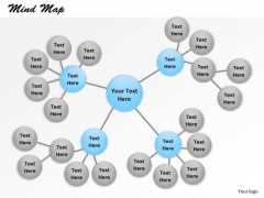 Mind Map PowerPoint Presentation Template Mind Map PowerPoint Presentation Template