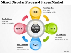Mixed Circular Process 4 Stages Market Ppt Business Proposal Template PowerPoint Slides