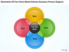 Mixed Scheme Business Process Diagram Creating Plan Step By PowerPoint Templates