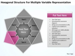 Multiple Variable Representation Ppt Online Business Plan Creator PowerPoint Slides