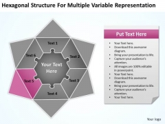 Multiple Variable Representation Ppt Online Business Plan Creator PowerPoint Slides Multiple Variable Representation Ppt Online Business Plan Creator PowerPoint Slides