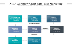 NPD Workflow Chart With Test Marketing Ppt PowerPoint Presentation File Aids PDF NPD Workflow Chart With Test Marketing Ppt PowerPoint Presentation File Aids PDF