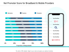 NPS Measurement Net Promoter Score For Broadband And Mobile Providers Ppt File Graphics Tutorials PDF NPS Measurement Net Promoter Score For Broadband And Mobile Providers Ppt File Graphics Tutorials PDF