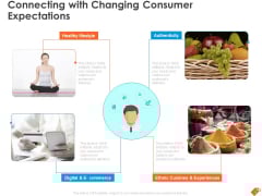 National Sales Conference Connecting With Changing Consumer Expectations Graphics PDF National Sales Conference Connecting With Changing Consumer Expectations Graphics PDF
