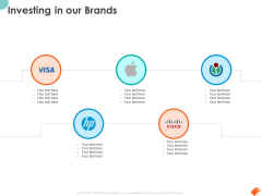 National Sales Conference Investing In Our Brands Ppt PowerPoint Presentation Show Grid PDF National Sales Conference Investing In Our Brands Ppt PowerPoint Presentation Show Grid PDF