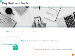 National Sales Conference Key Business Facts Ppt PowerPoint Presentation Portfolio Outline PDF National Sales Conference Key Business Facts Ppt PowerPoint Presentation Portfolio Outline PDF