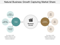 Natural Business Growth Capturing Market Shar Ppt Powerpoint Presentation Summary Layout Ideas Natural Business Growth Capturing Market Shar Ppt Powerpoint Presentation Summary Layout Ideas