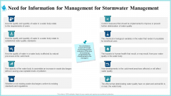 Need For Information For Management For Stormwater Management Summary PDF Need For Information For Management For Stormwater Management Summary PDF