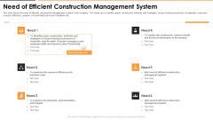 Need Of Efficient Construction Management System Infographics PDF Need Of Efficient Construction Management System Infographics PDF