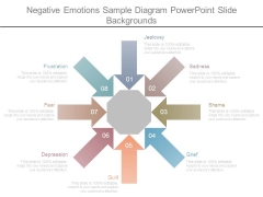 Negative Emotions Sample Diagram Powerpoint Slide Backgrounds