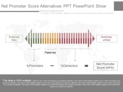 Net Promoter Score Alternatives Ppt Powerpoint Show Net Promoter Score Alternatives Ppt Powerpoint Show