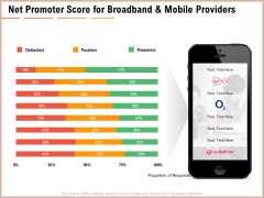 Net Promoter Score Dashboard Net Promoter Score For Broadband Mobile Providers Ppt Inspiration Design Inspiration PDF