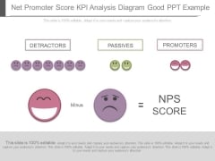 Net Promoter Score Kpi Analysis Diagram Good Ppt Example Net Promoter Score Kpi Analysis Diagram Good Ppt Example