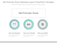 Net Promoter Score Marketing Layout Powerpoint Templates Net Promoter Score Marketing Layout Powerpoint Templates